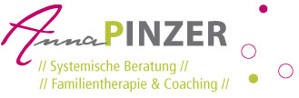 annapinzer.de